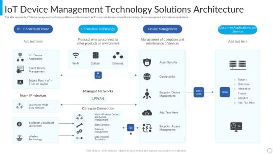 Iot Device Management Technology Solutions Architecture Background PDF