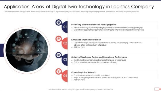 Iot Digital Twin Technology Post Covid Expenditure Management Application Areas Digital Pictures PDF