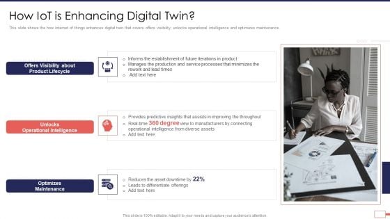 Iot Digital Twin Technology Post Covid Expenditure Management How Iot Is Enhancing Digital Twin Topics PDF