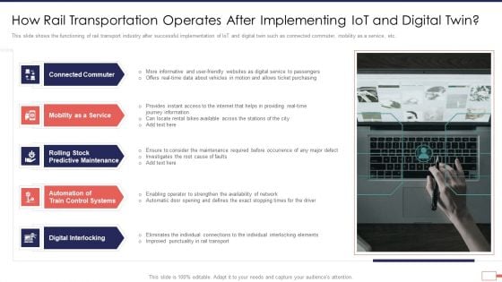 Iot Digital Twin Technology Post Covid Expenditure Management How Rail Transportation Operates Guidelines PDF