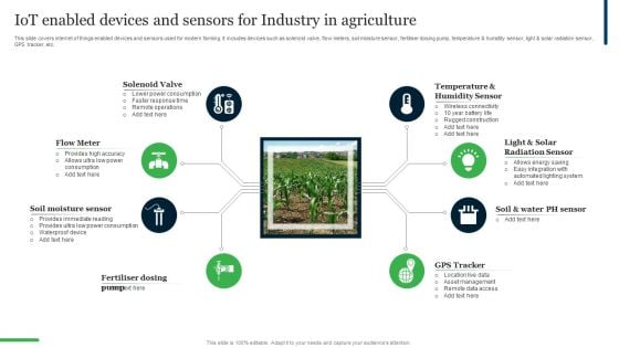 Iot Enabled Devices And Sensors For Industry In Agriculture Ppt PowerPoint Presentation Gallery Show PDF
