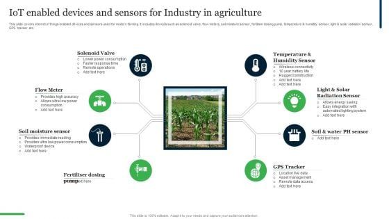 Iot Enabled Devices And Sensors For Industry In Agriculture Ppt PowerPoint Presentation Gallery Show PDF Iot Enabled Devices And Sensors For Industry In Agriculture Ppt PowerPoint Presentation Gallery Show PDF