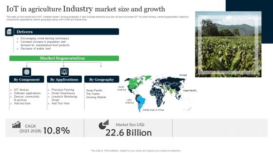 Iot In Agriculture Industry Market Size And Growth Ppt PowerPoint Presentation Icon Diagrams PDF