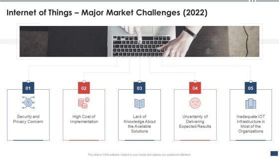 Iot Industrial Report Summary Internet Of Things Major Market Challenges 2022 Guidelines PDF