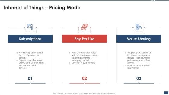 Iot Industrial Report Summary Internet Of Things Pricing Model Professional PDF Iot Industrial Report Summary Internet Of Things Pricing Model Professional PDF
