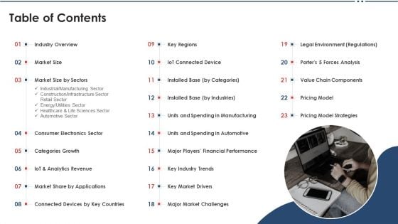 Iot Industrial Report Summary Table Of Contents Sample PDF