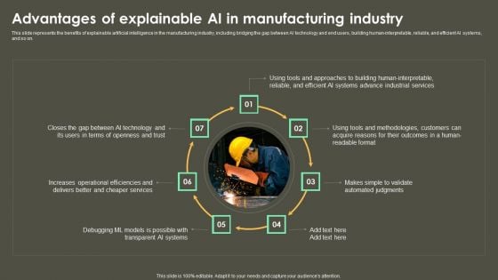 Iot Integration In Manufacturing Advantages Of Explainable AI In Manufacturing Industry Professional PDF Iot Integration In Manufacturing Advantages Of Explainable AI In Manufacturing Industry Professional PDF
