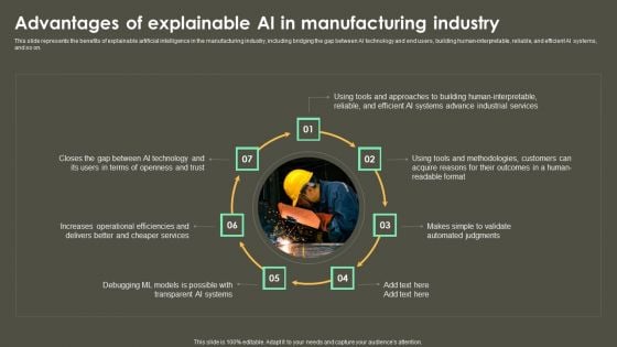 Iot Integration In Manufacturing Advantages Of Explainable AI In Manufacturing Industry Professional PDF