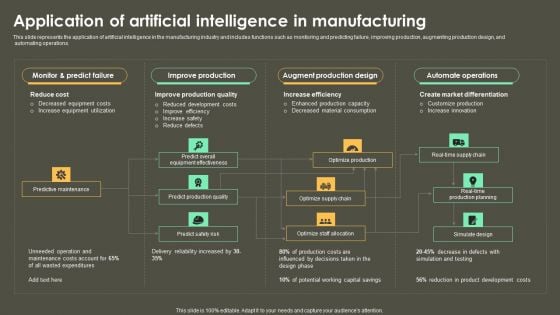 Iot Integration In Manufacturing Application Of Artificial Intelligence In Manufacturing Guidelines PDF Iot Integration In Manufacturing Application Of Artificial Intelligence In Manufacturing Guidelines PDF