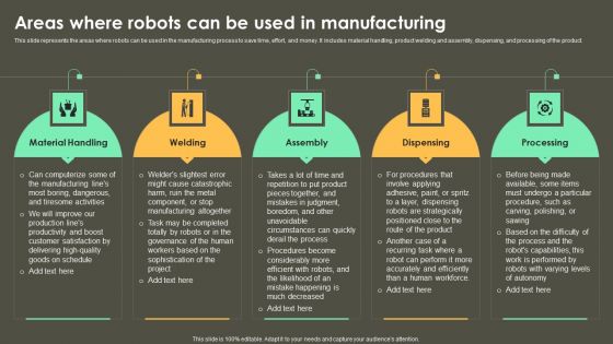 Iot Integration In Manufacturing Areas Where Robots Can Be Used In Manufacturing Formats PDF