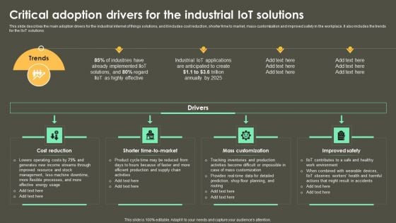 Iot Integration In Manufacturing Critical Adoption Drivers For The Industrial Iot Solutions Icons PDF