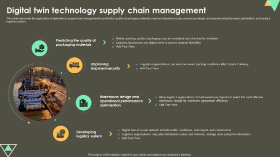 Iot Integration In Manufacturing Digital Twin Technology Supply Chain Management Slides PDF