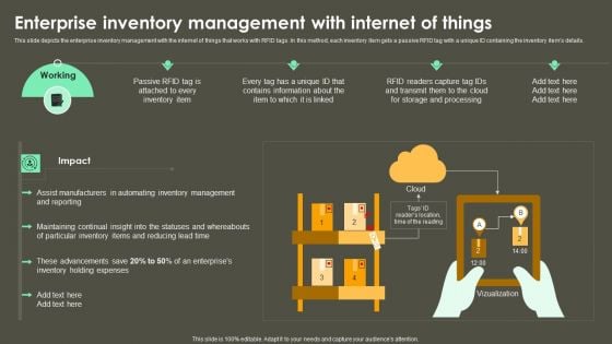 Iot Integration In Manufacturing Enterprise Inventory Management With Internet Of Things Infographics PDF