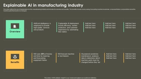 Iot Integration In Manufacturing Explainable AI In Manufacturing Industry Pictures PDF