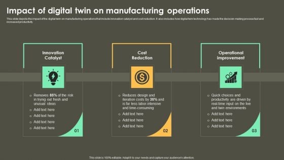 Iot Integration In Manufacturing Impact Of Digital Twin On Manufacturing Operations Ideas PDF Iot Integration In Manufacturing Impact Of Digital Twin On Manufacturing Operations Ideas PDF