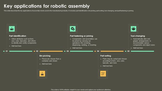 Iot Integration In Manufacturing Key Applications For Robotic Assembly Inspiration PDF