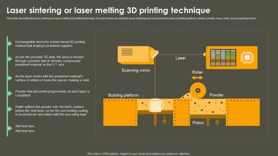 Iot Integration In Manufacturing Laser Sintering Or Laser Melting 3D Printing Technique Diagrams PDF