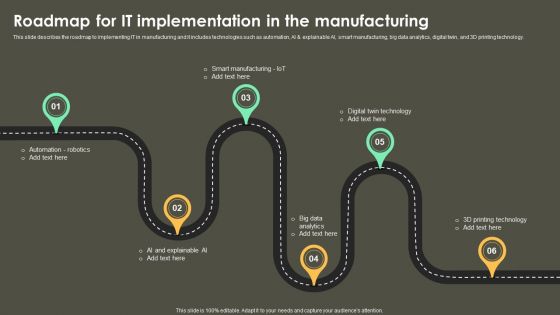 Iot Integration In Manufacturing Roadmap For IT Implementation In The Manufacturing Brochure PDF Iot Integration In Manufacturing Roadmap For IT Implementation In The Manufacturing Brochure PDF