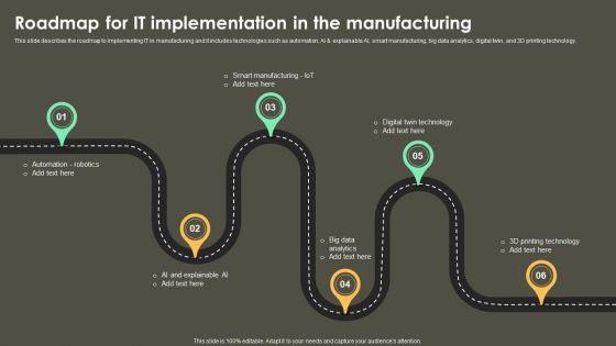 Iot Integration In Manufacturing Roadmap For IT Implementation In The Manufacturing Brochure PDF