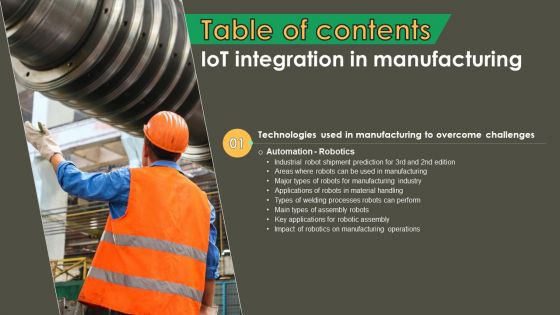 Iot Integration In Manufacturing Table Of Contents Icons PDF