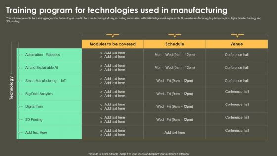 Iot Integration In Manufacturing Training Program For Technologies Used In Manufacturing Clipart PDF