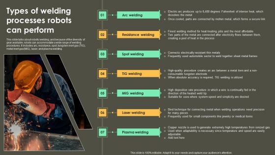 Iot Integration In Manufacturing Types Of Welding Processes Robots Can Perform Background PDF