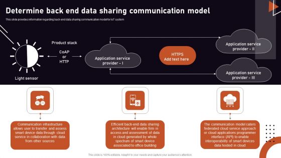 Iot Related Communication Strategies Determine Back End Data Sharing Summary PDF