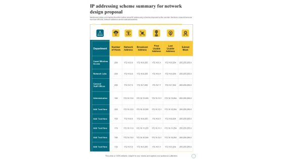 Ip Addressing Scheme Summary For Network Design Proposal One Pager Sample Example Document