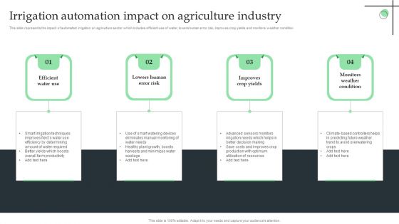 Irrigation Automation Impact On Agriculture Industry Ppt Pictures Guide PDF Irrigation Automation Impact On Agriculture Industry Ppt Pictures Guide PDF