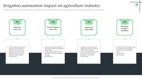 Irrigation Automation Impact On Agriculture Industry Ppt Pictures Guide PDF