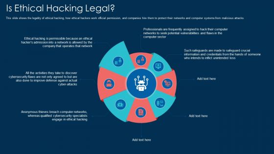 Is Ethical Hacking Legal Ppt Gallery Slide PDF