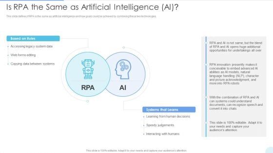 Is RPA The Same As Artificial Intelligence AI Diagrams PDF