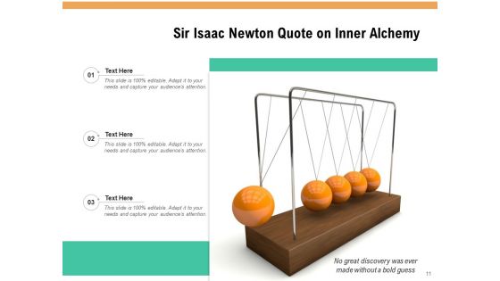 Isaac Newton Gravity Quote Ppt PowerPoint Presentation Complete Deck