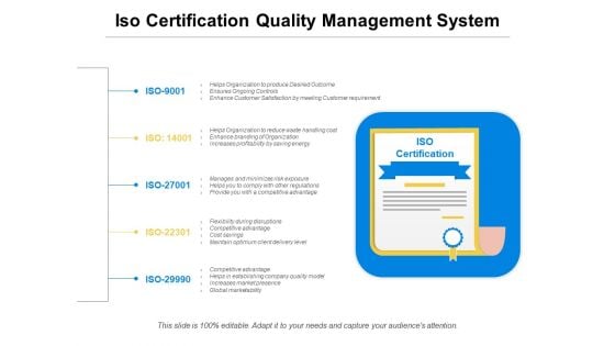 Iso Certification Quality Management System Ppt PowerPoint Presentation Infographic Template Influencers PDF