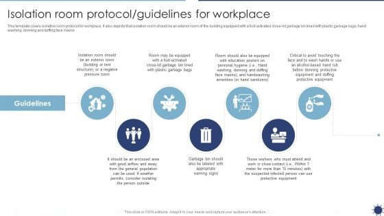 Isolation Room Protocol Guidelines For Workplace Organization Transformation Instructions Diagrams PDF Isolation Room Protocol Guidelines For Workplace Organization Transformation Instructions Diagrams PDF