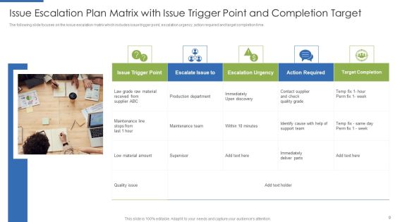 Issue Escalation Plan Ppt PowerPoint Presentation Complete Deck With Slides Slide09