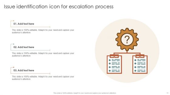 Issue Escalation Ppt PowerPoint Presentation Complete Deck With Slides