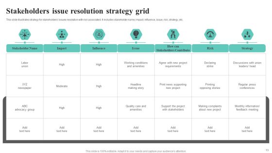 Issue Grid Ppt PowerPoint Presentation Complete Deck With Slides Slide13