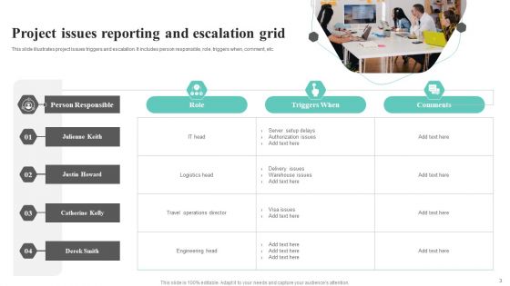 Issue Grid Ppt PowerPoint Presentation Complete Deck With Slides