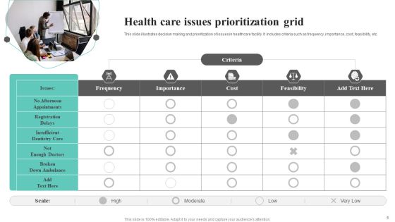 Issue Grid Ppt PowerPoint Presentation Complete Deck With Slides Slide05