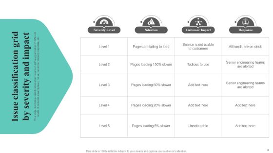 Issue Grid Ppt PowerPoint Presentation Complete Deck With Slides Slide09