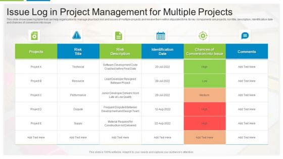 Issue Log In Project Management For Multiple Projects Ppt PowerPoint Presentation File Designs Download PDF