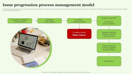 Issue Progression Process Management Model Topics PDF