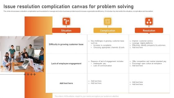 Issue Resolution Complication Canvas For Problem Solving Brochure PDF