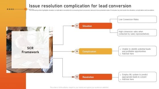 Issue Resolution Complication For Lead Conversion Information PDF