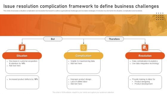 Issue Resolution Complication Framework To Define Business Challenges Pictures PDF