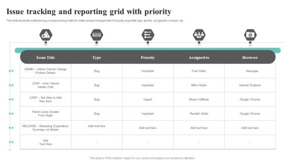 Issue Tracking And Reporting Grid With Priority Designs PDF