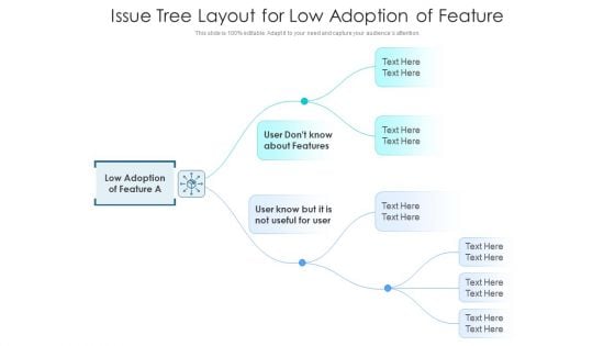 Issue Tree Layout For Low Adoption Of Feature Ppt Show Graphics Pictures PDF