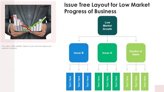 Issue Tree Layout For Low Market Progress Of Business Ppt Inspiration Maker PDF