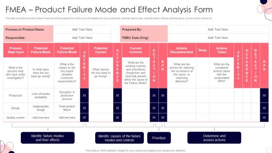 Issues And Impact Of Failure Mode And Effects Analysis FMEA Product Failure Mode And Effect Analysis Form Guidelines PDF